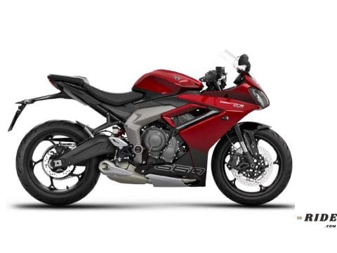 Daytona 660 price in Bangladesh