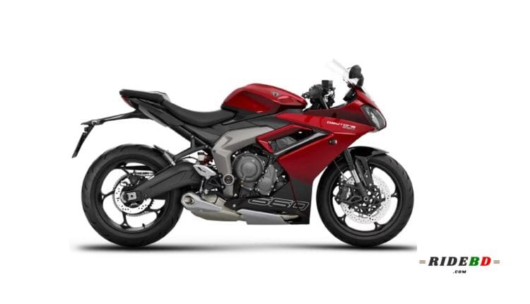 Daytona 660 price in Bangladesh