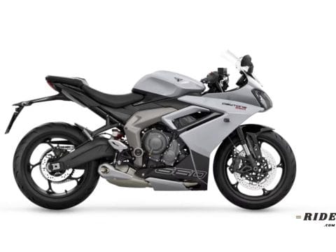 Daytona 660 price in Bangladesh
