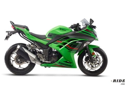Kawasaki Ninja 300 price in Bangladesh