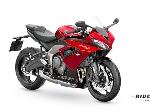 Daytona 660 price in Bangladesh
